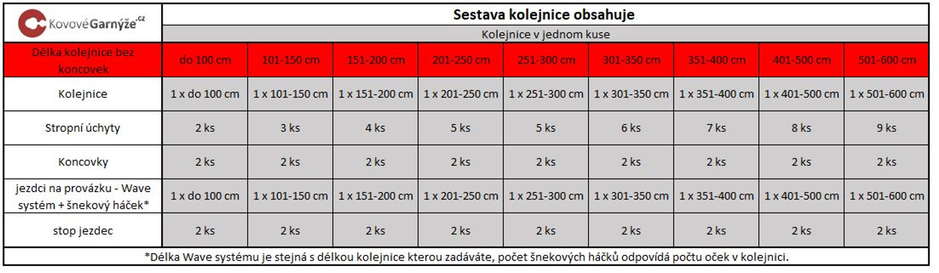 Snímka obrazovky 2025-04-14 125357